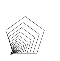 scale example